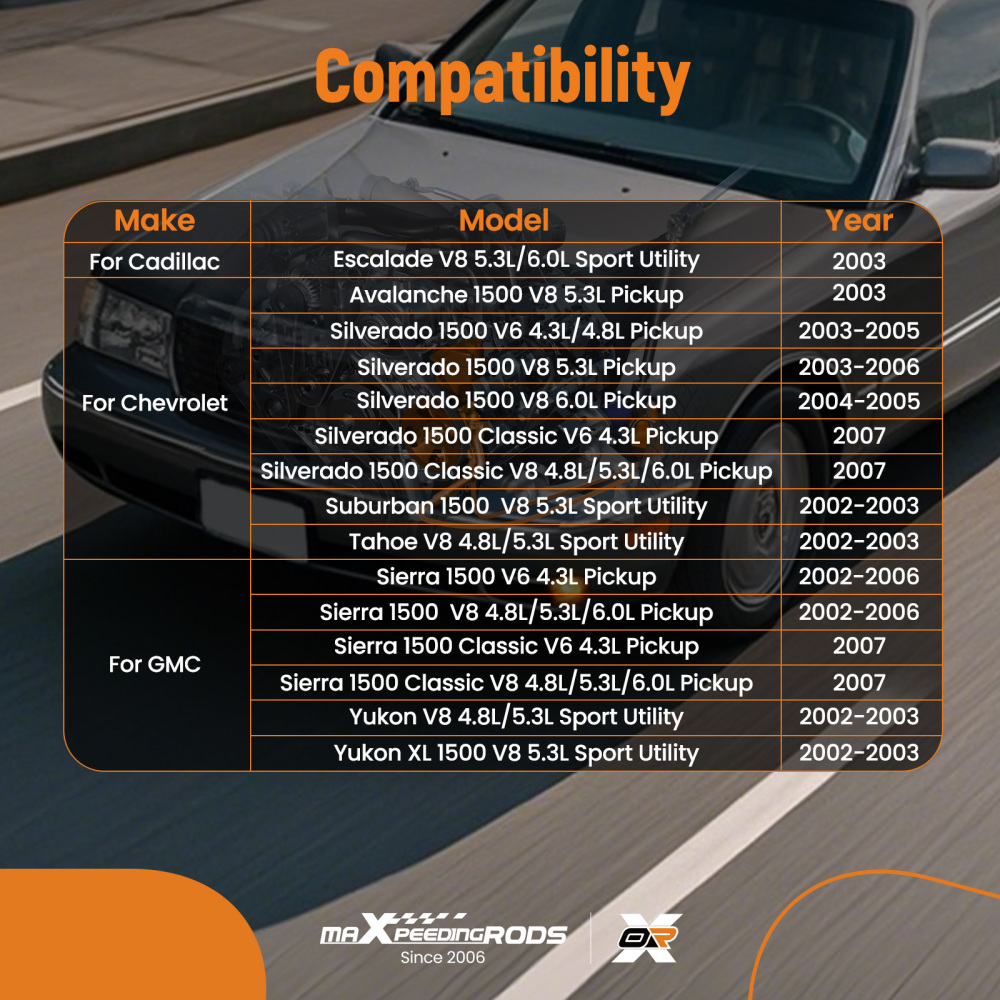 Power Steering Pump compatible for Cadillac Escalade Chevrolet Avalanche compatible for Silverado 1500