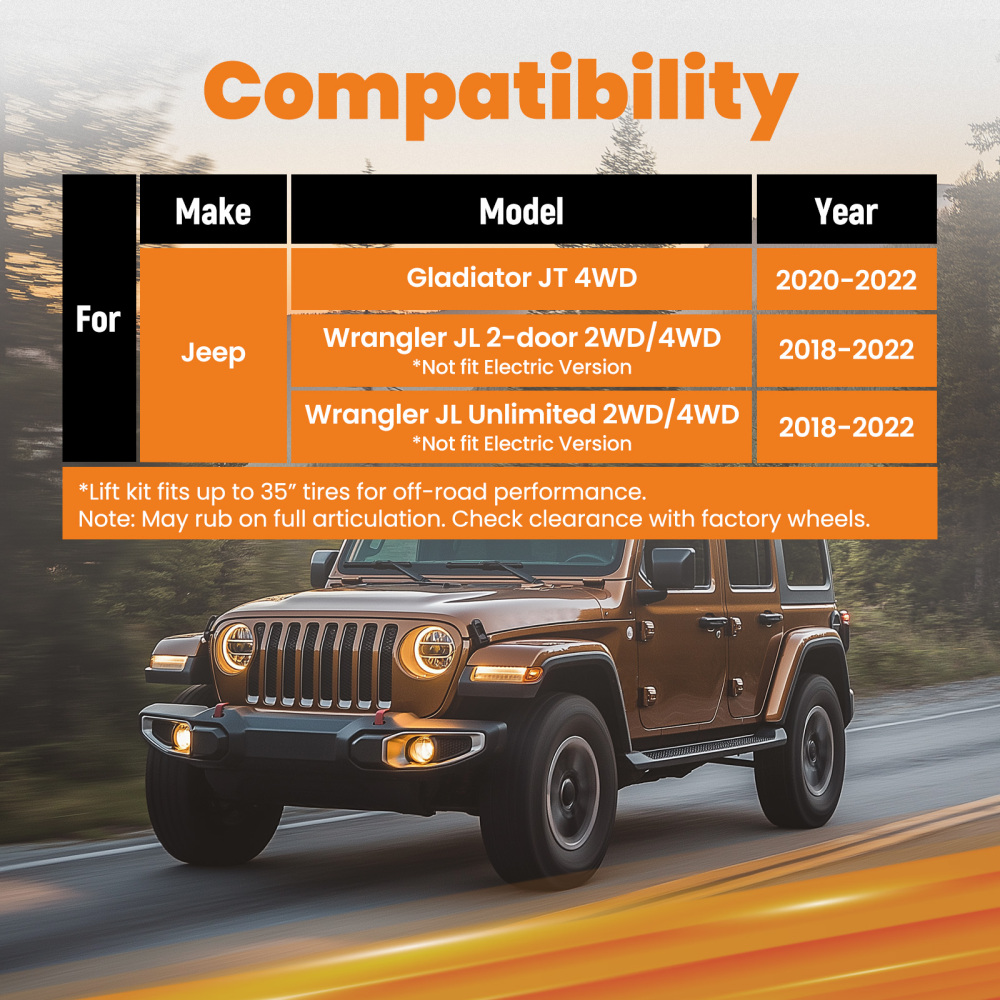 2.5 FrontLeveling Lift Kit compatible for Jeep Gladiator JT 4WD 2020 2021 2022