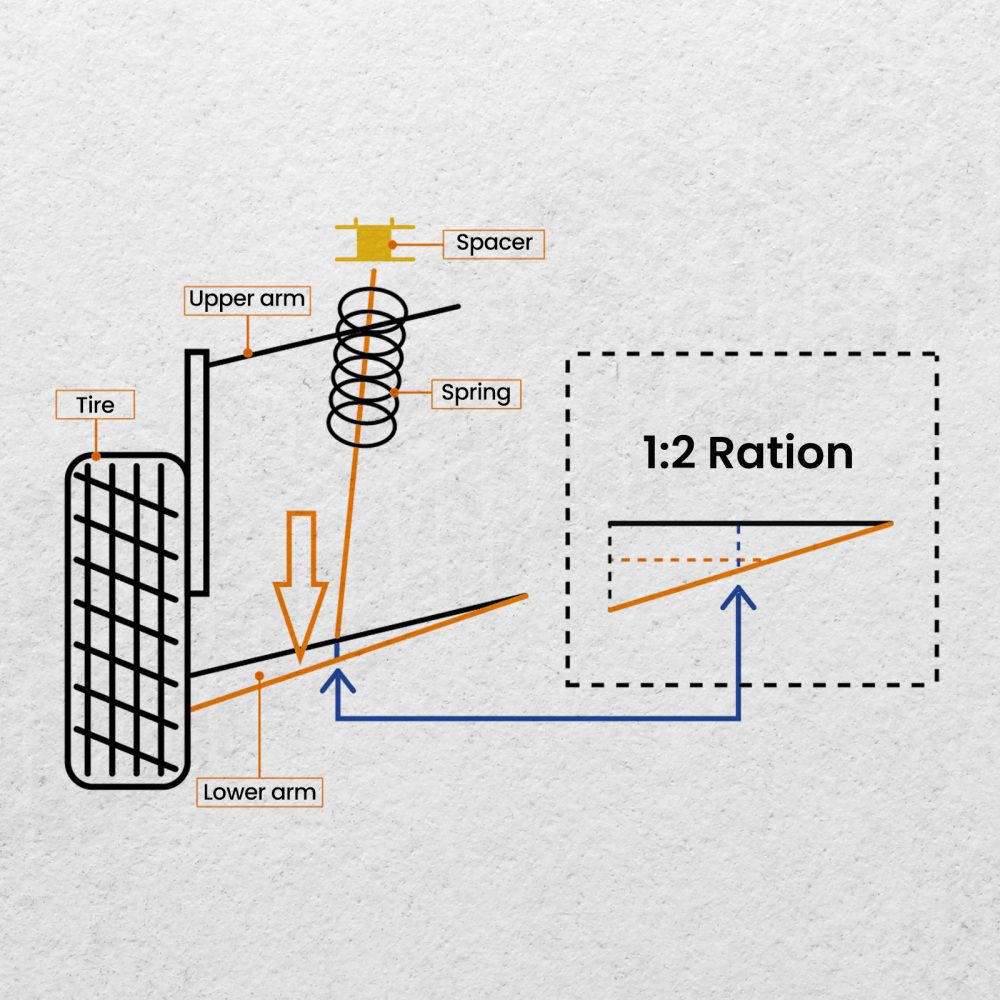 3 in Front 2 inRear Leveling Lift Kit Diff Drop Spacer compatible for Toyota Tacoma 95-04 