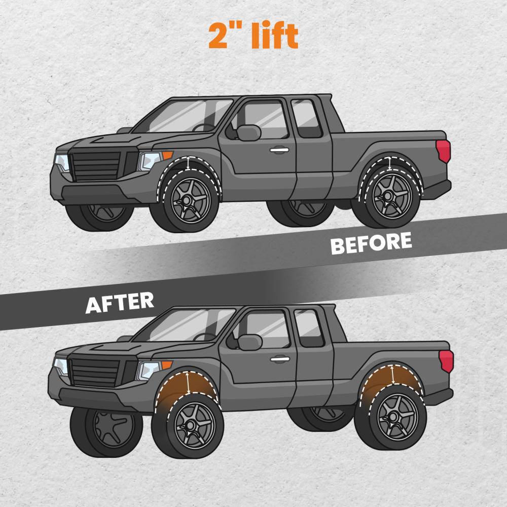 2 50mm Lift Kit Shocks Coil Springs compatible for TOYOTA Landcruiser 80 Series