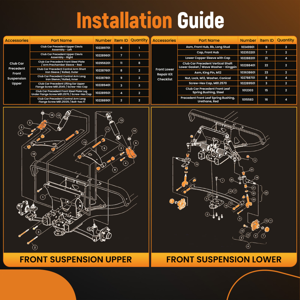 Front End Repair Kit w/ Control Arm Bushing for Club CarPrecedent 2004-up