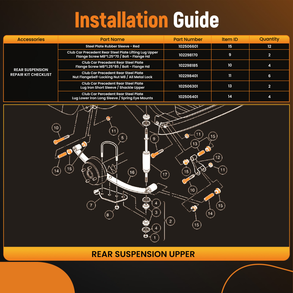 Front End Repair Kit w/ Control Arm Bushing for Club CarPrecedent 2004-up