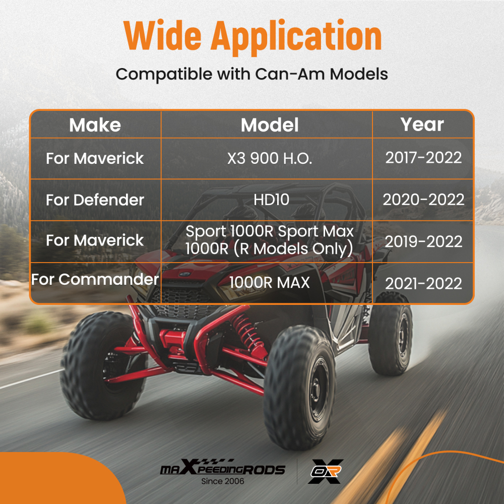 Clutch Roller Pin Removal Tool Extractor compatible for Can-Am Maverick X3 Max 2017-2024