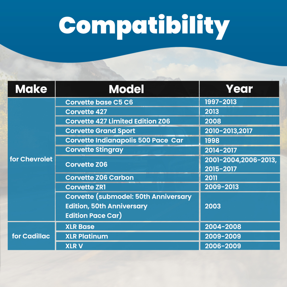 Set Of 4 Sway Bar End Link compatible for Chevrolet Corvette C5 C6 1997 1998 1999-2013