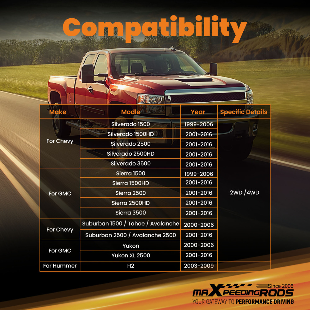 6inch Lift Replacement Sway Bar End Links compatible for Silverado/Sierra 2500 3500 HD