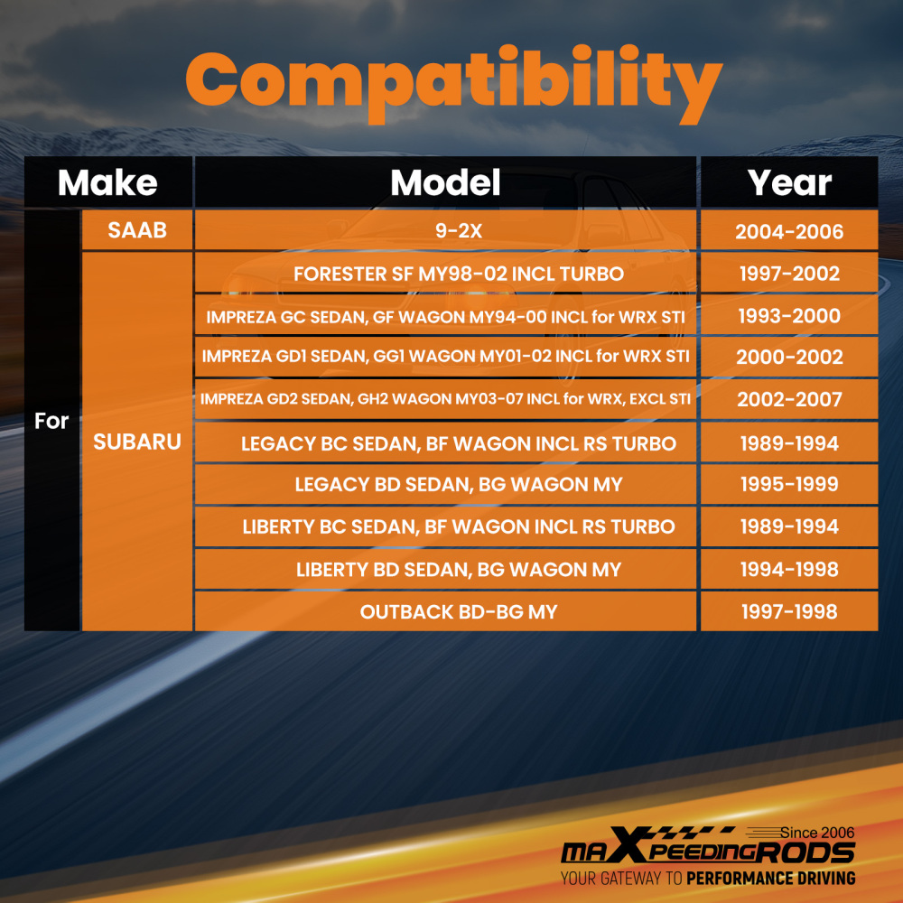 Sway Bar End Links Kit Front and Rear compatible for Subaru Impreza WAGON 1993-2007