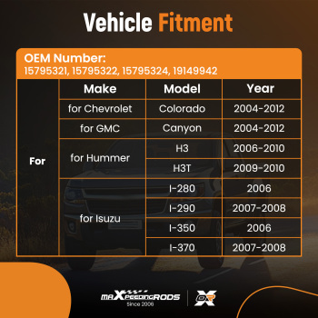 Ignition Switch Cylinder Lock Assembly Silver compatible for Chevrolet Colorado 2004-2012