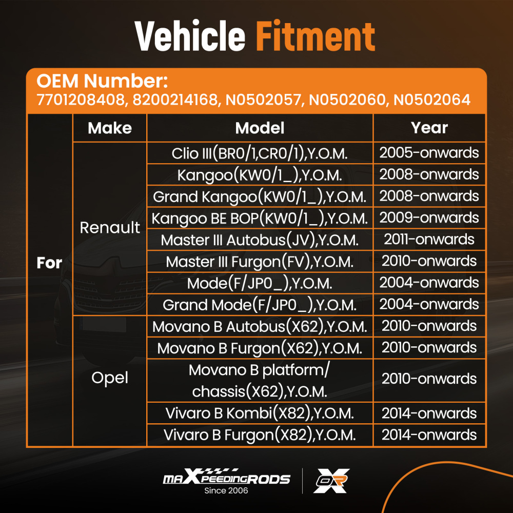 Compatible for Renault Clio Modus Master Trafic compatible for Vauxhall Ignition Lock Barrel Switch