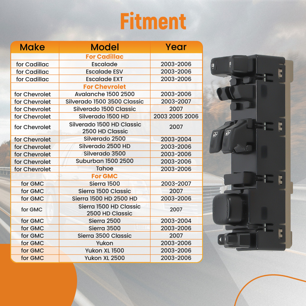Front Driver Left Side Power Window Switch compatible for Chevy / GMC 15883318 New