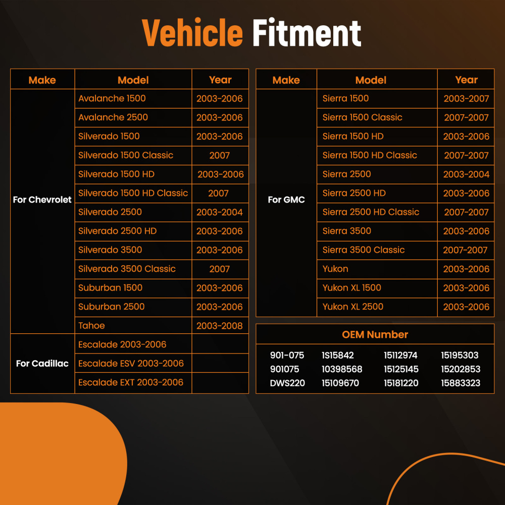 Front Driver Side Window Control Switch 15112974 compatible for Tahoe Yukon Silverado 03-06
