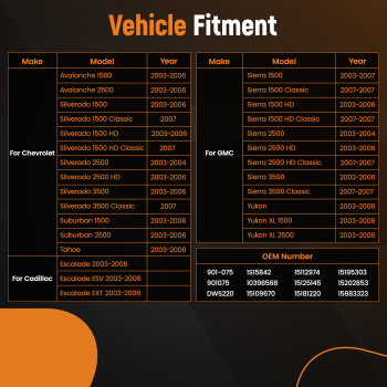 Front Driver Side Window Control Switch 15112974 compatible for Tahoe Yukon Silverado 03-06