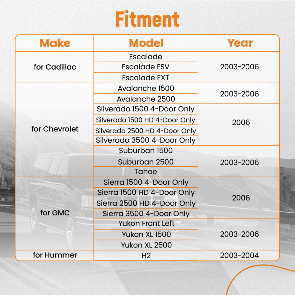 Master Power Window Switch Front Left compatible for GMC Chevrolet Avalanche 1500 2004-06