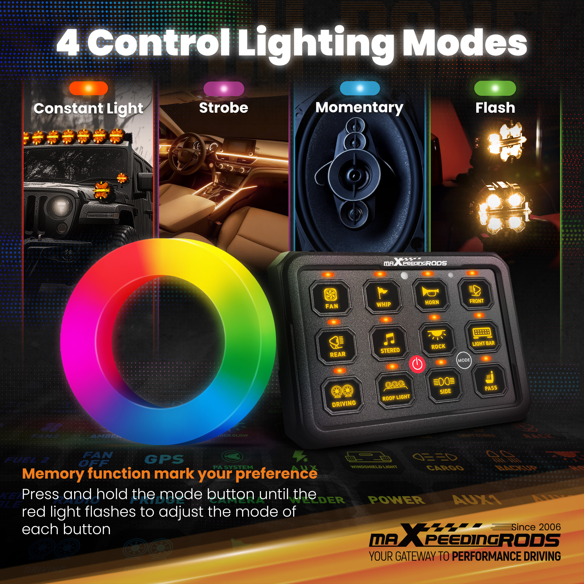 Universal RGB Switch Panel For SUV UTV ATV Boat 12 Gang Touch
