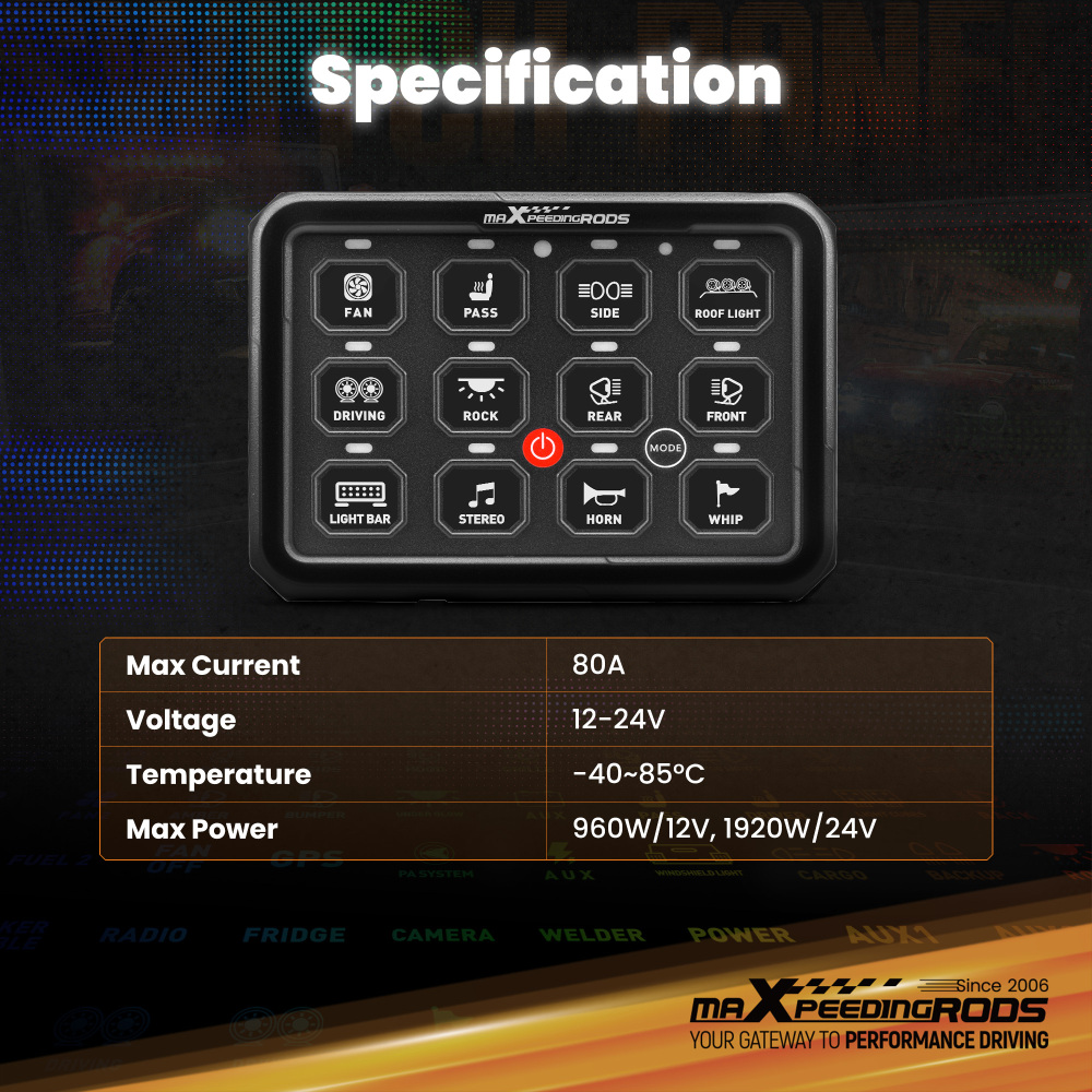 12 Gang RGB Switch Panel ON-OFF LED Control Relay Control Box Marine Boat Truck