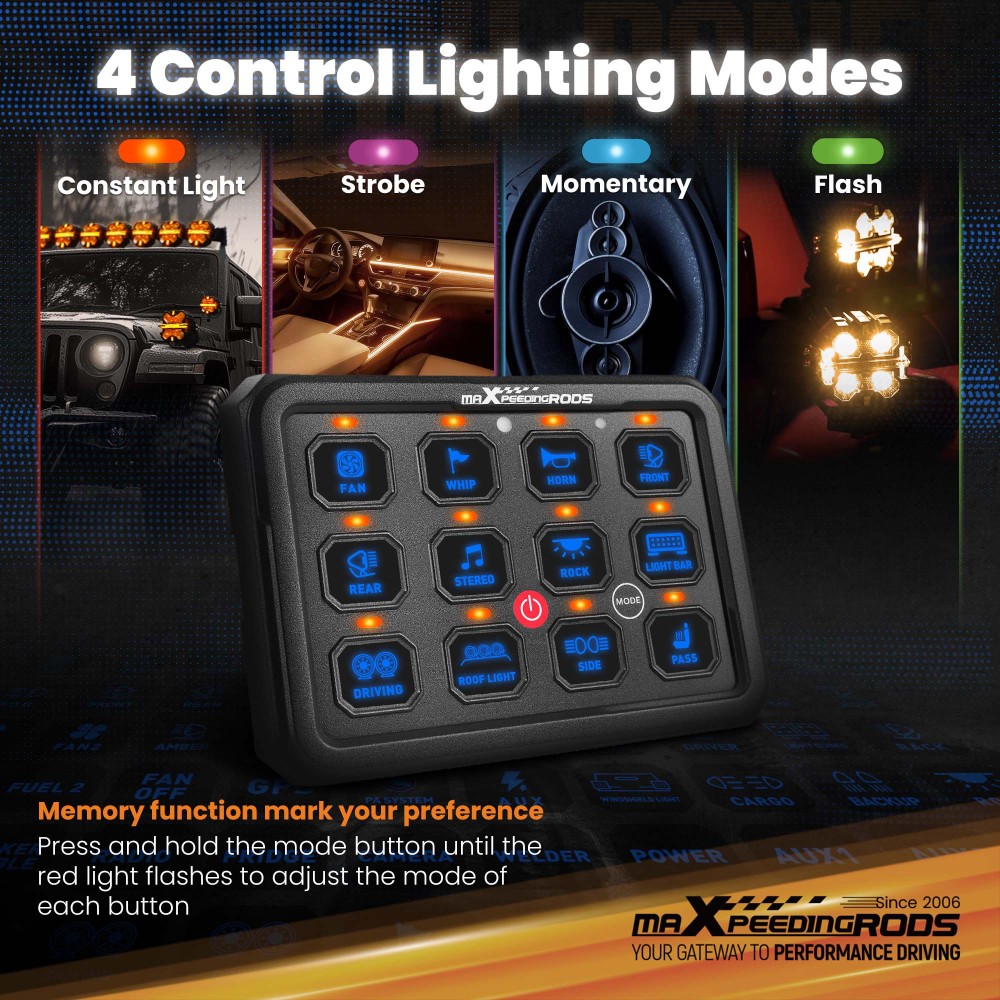 12 Gang Blue Switch Panel ON-OFF LED Control Relay Control Box Marine Boat Truck