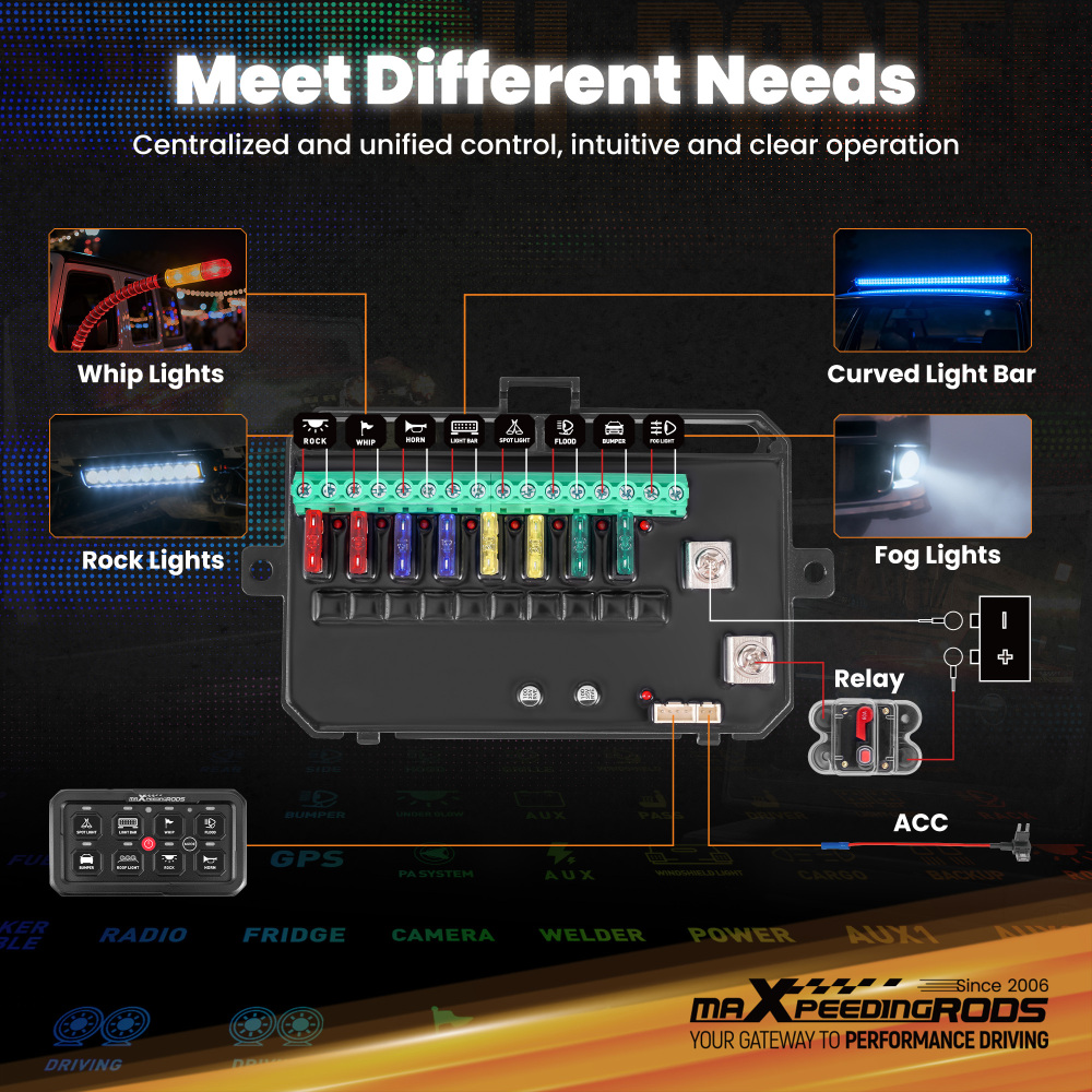 8 Gang RGB Touch Panel For Vehicle Car Pickup UTV ATV Marine Universal 12V-24V