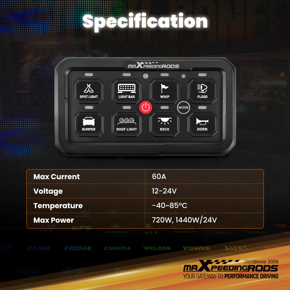 Pannello Interruttori 8 Gang RGB Touch For Auto Camion UTV ATV Barca 12-24V 60A