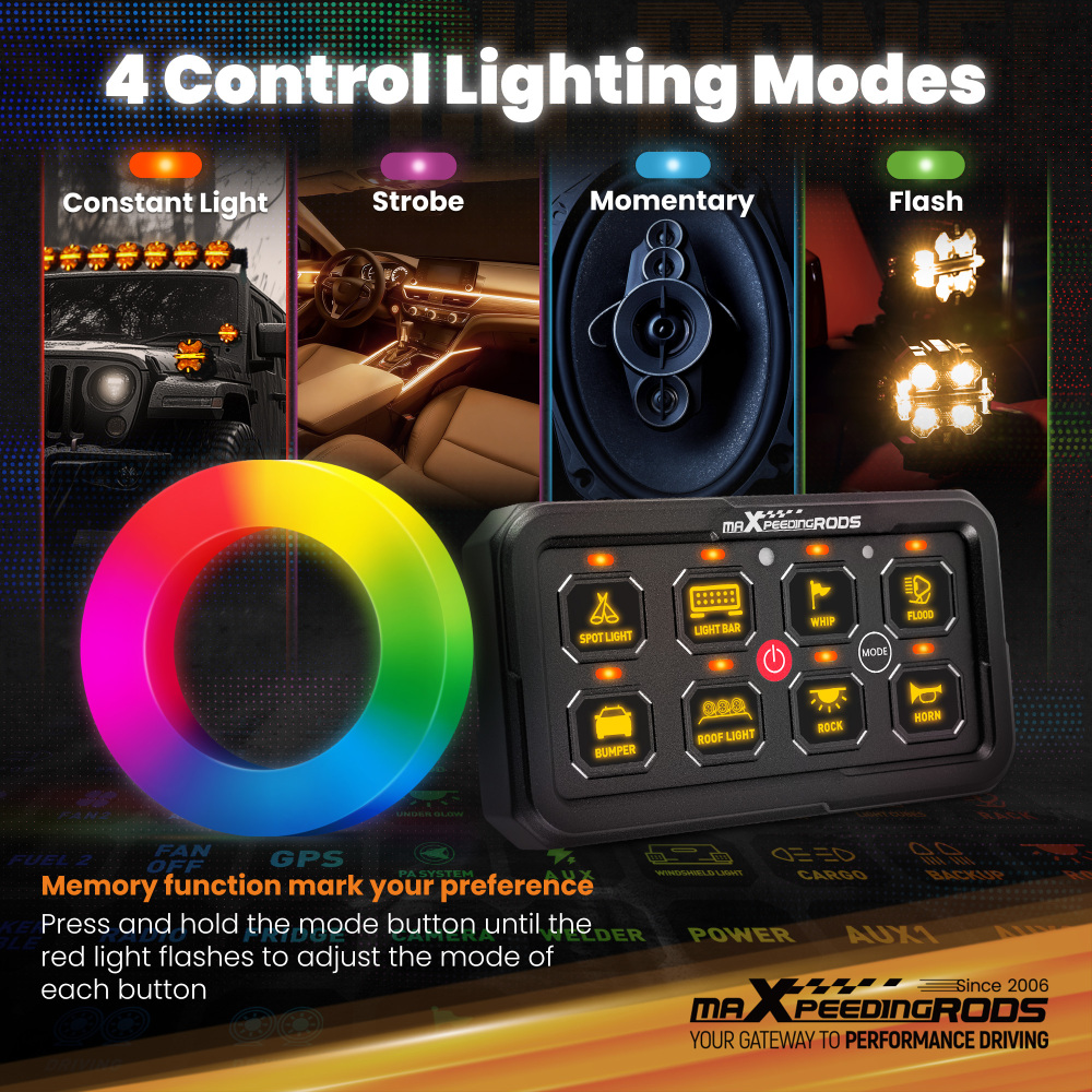 Pannello Interruttori 8 Gang RGB Touch For Auto Camion UTV ATV Barca 12-24V 60A