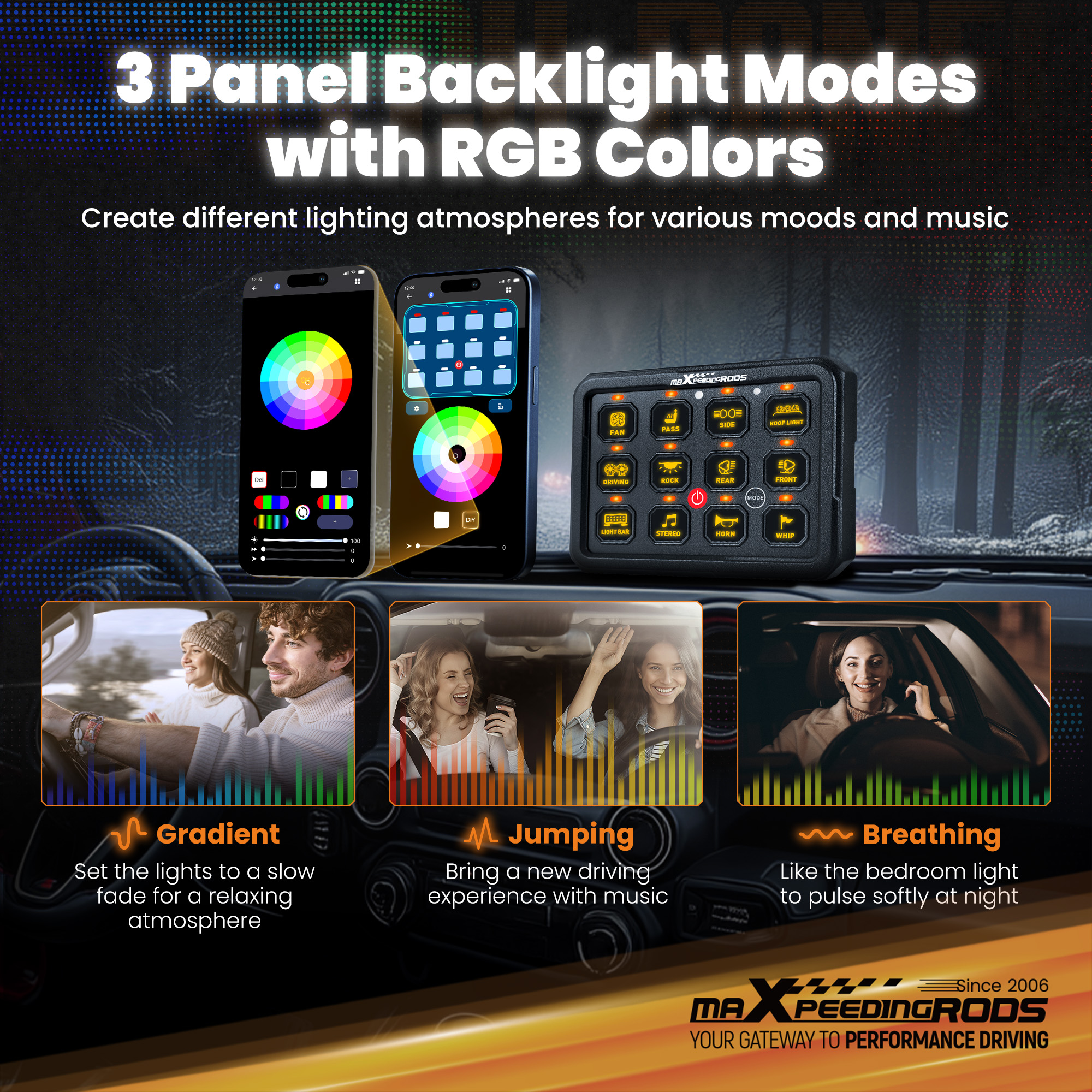 Switch Panel 12 Gang RGB APP Control For Offroad Pickup SUV 960W