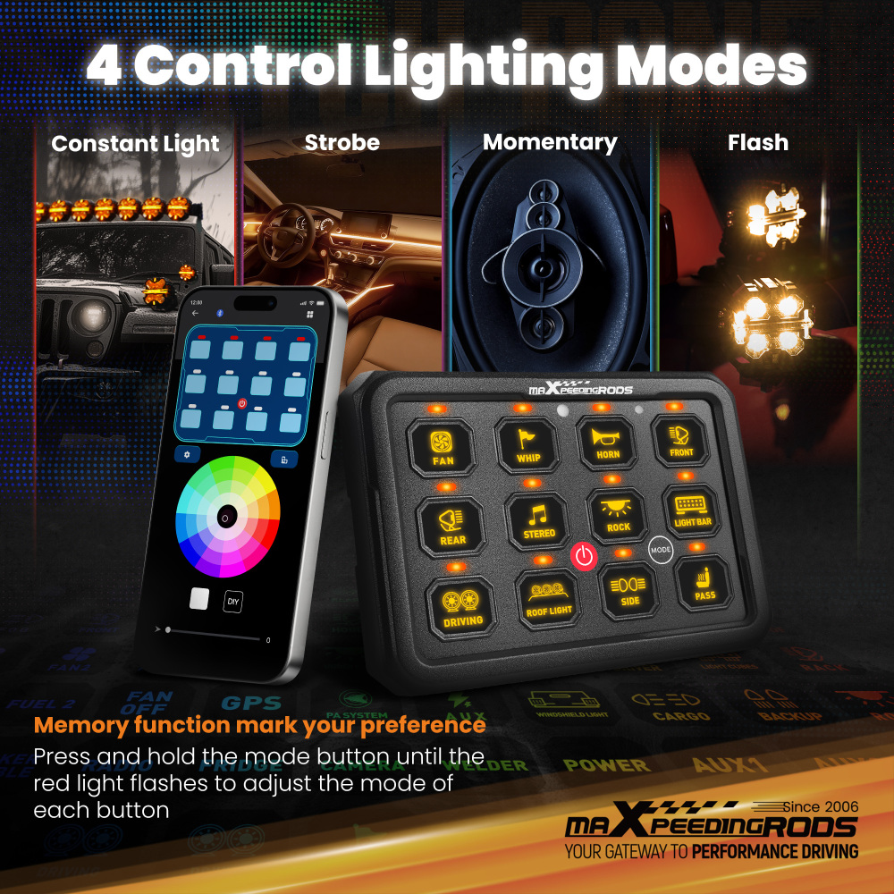 Switch Panel 12 Gang RGB APP Control For Offroad Pickup SUV 960W 12V-24V 1920W