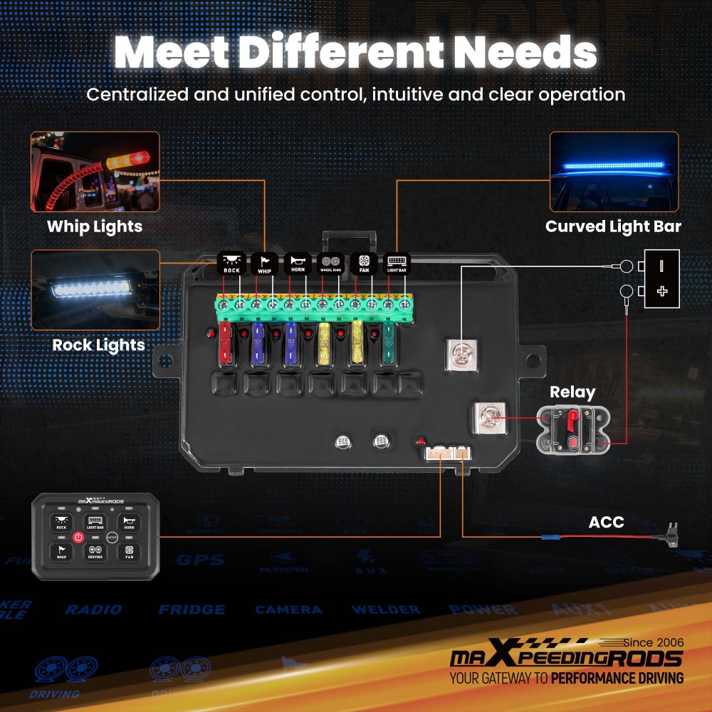 6 Gang Switch Panel Circuit Control Box For Car RV Boat Marine LED Light Bar 60A