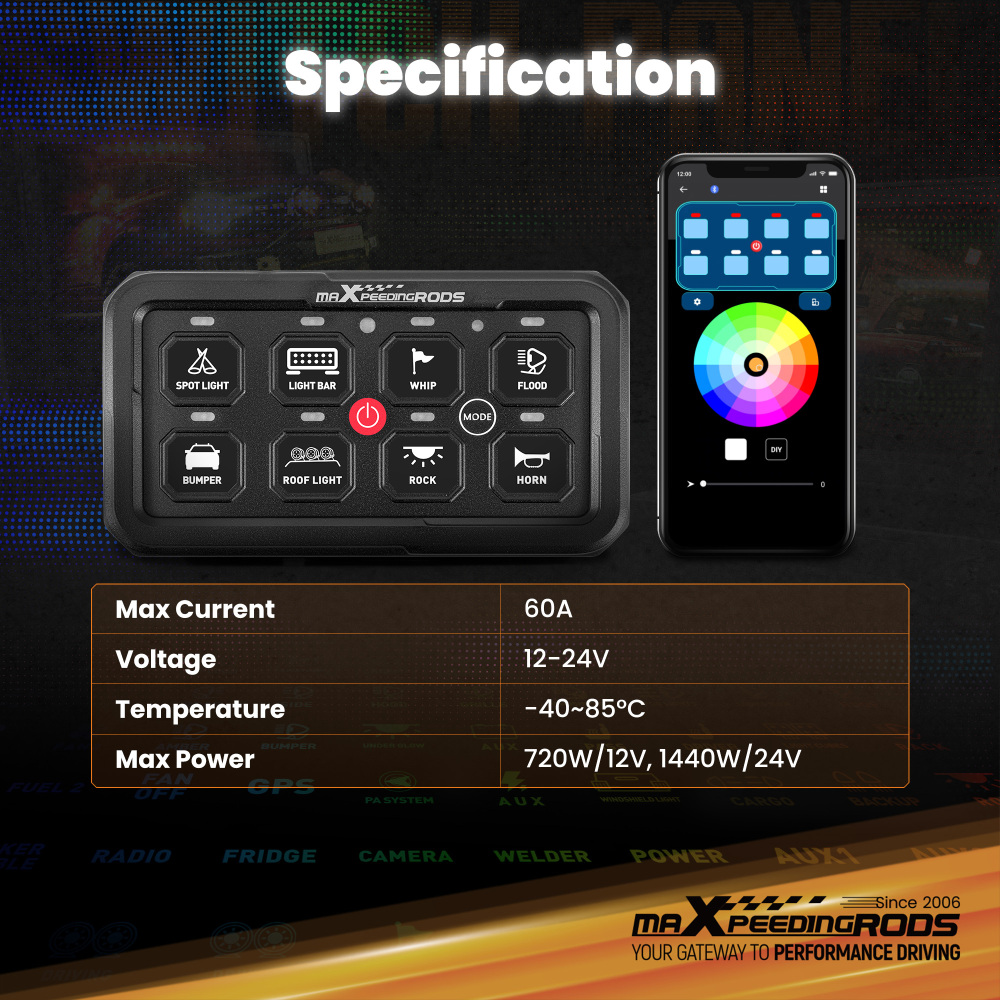 8 Gang RGB + APP Switch Panel ON-OFF LED Control Relay Control Box Marine Boat