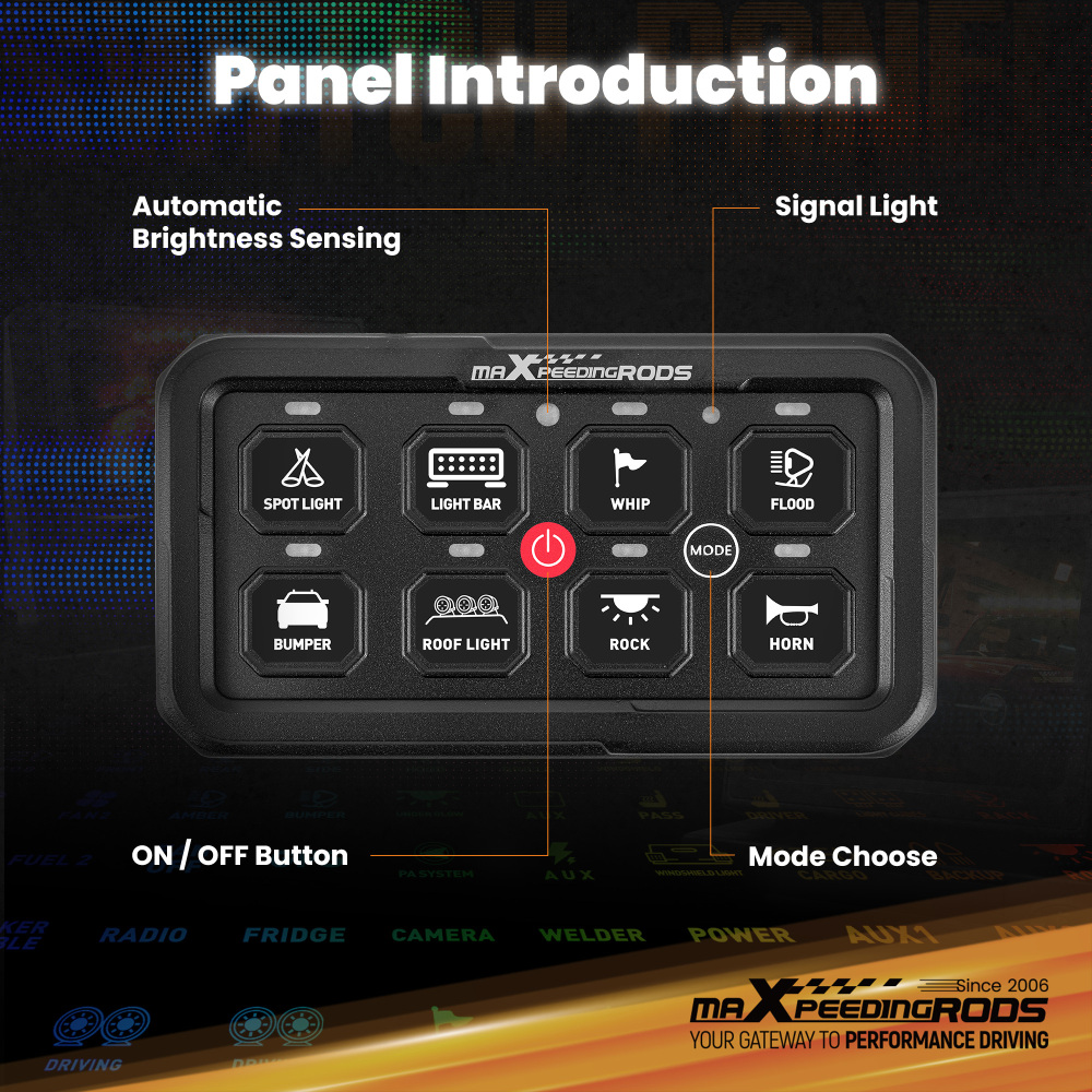 8 Gang RGB + APP Switch Panel ON-OFF LED Control Relay Control Box Marine Boat