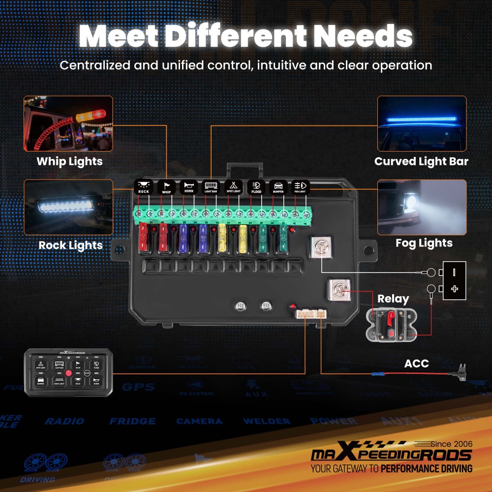 Touch Switch Panel 8 Gang For Universal Pickup UTV ATV 60A Auto Dimming Control