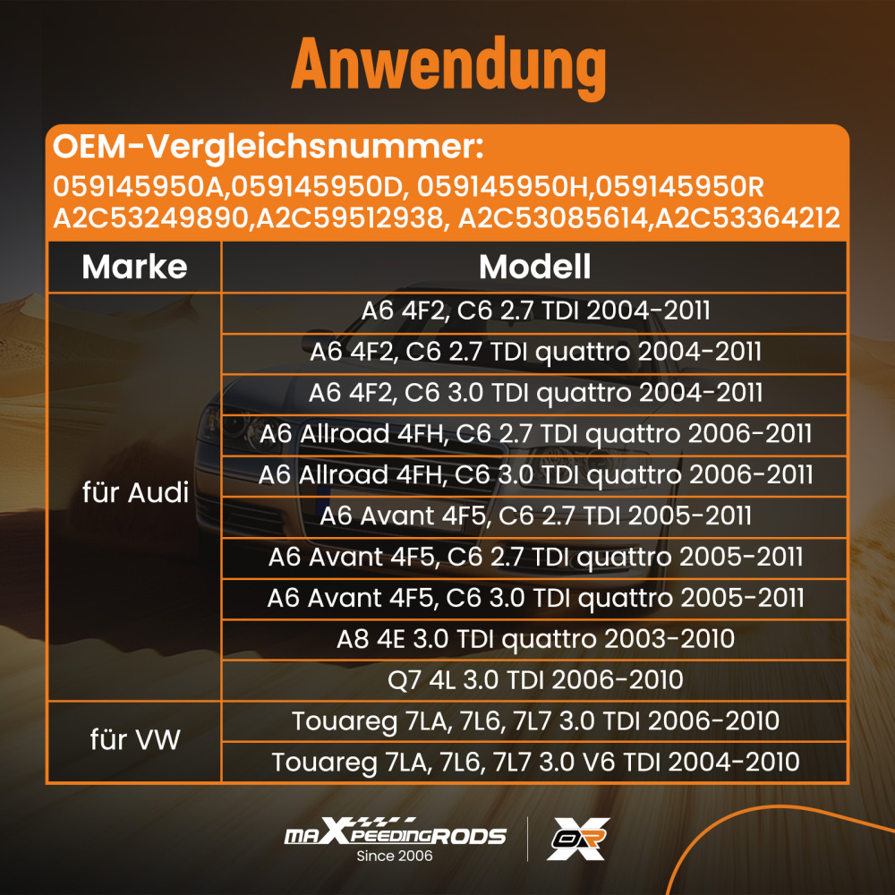 Throttle Body compatible for Audi A6 Allroad A8 Q7 compatible for VW Touareg 03-11 059145950A 059145950R