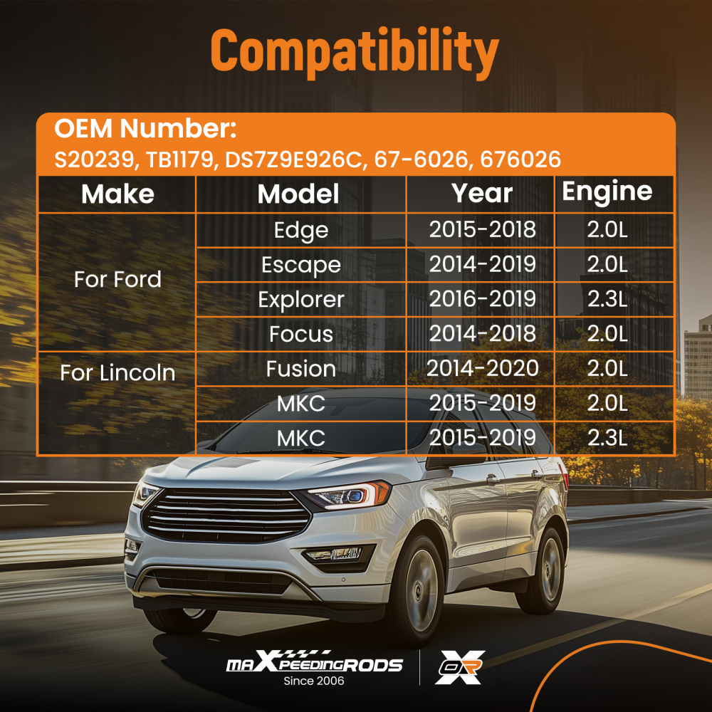 Throttle Body with TPS compatible for Ford Edge Escape Focus Fusion compatible for Lincoln MKC 2.0L S20239