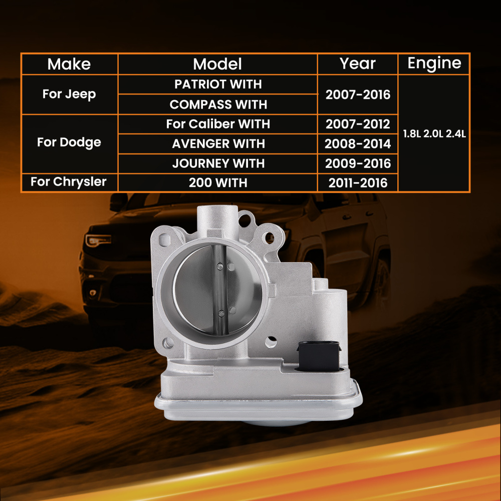 For 04891735AC compatible for Jeep Compass Patriot Caliber compatible for Patriot 1.8L 2.0L Throttle Body