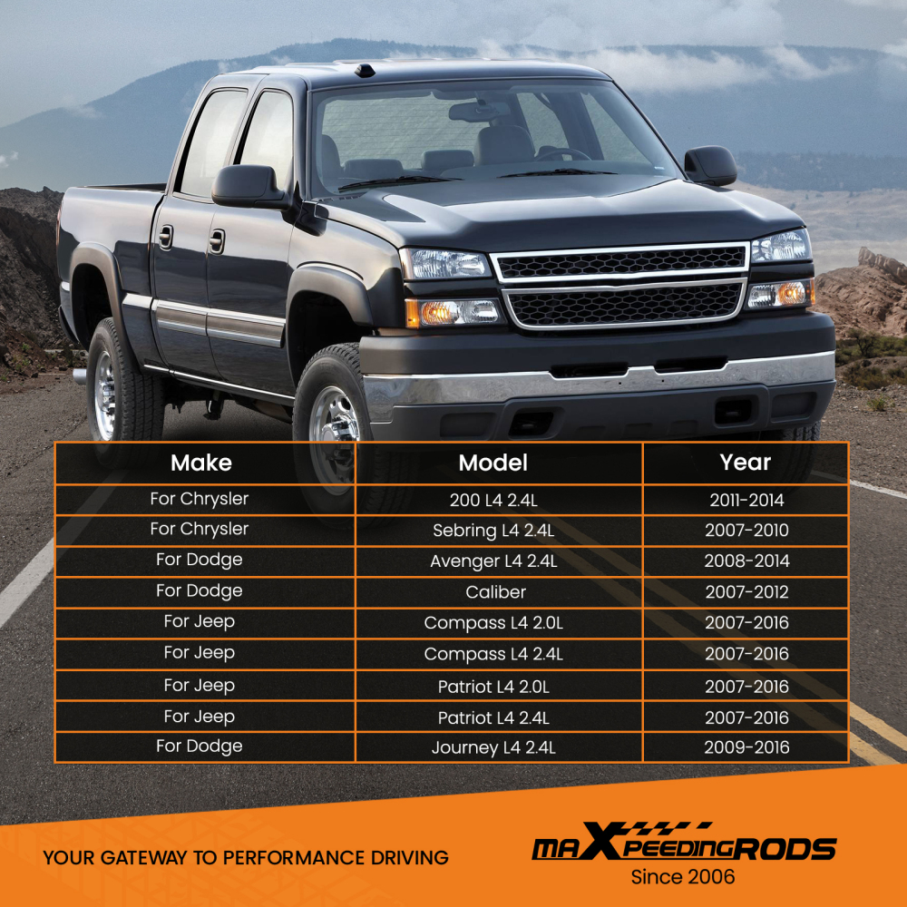 Compatible for Dodge Jeep Throttle Body 07-16 compatible for Chrysler 1.8L 2.0L 2.4L Caliber 04891735AC