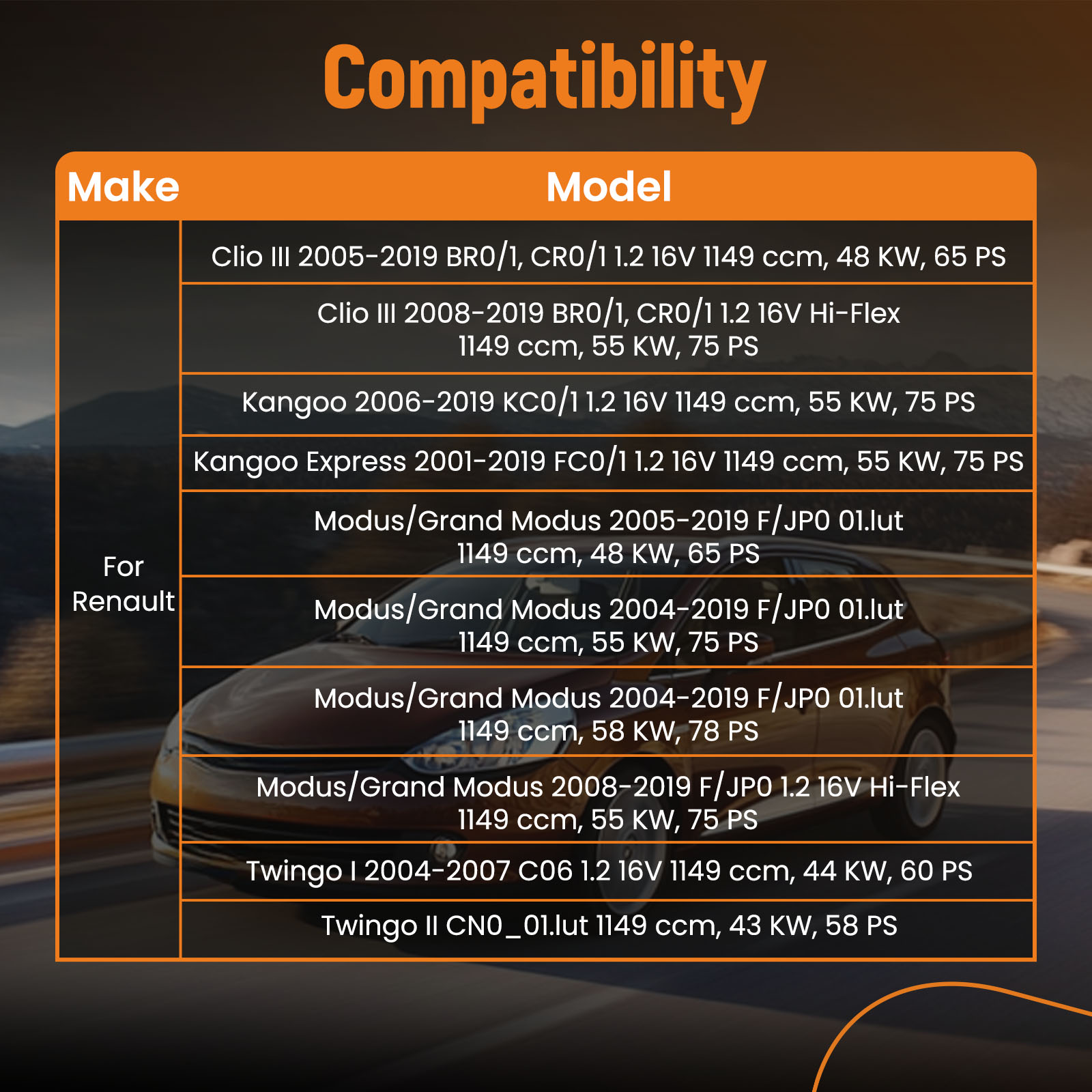 Throttle Body compatible for Renault Clio Twingo compatible for