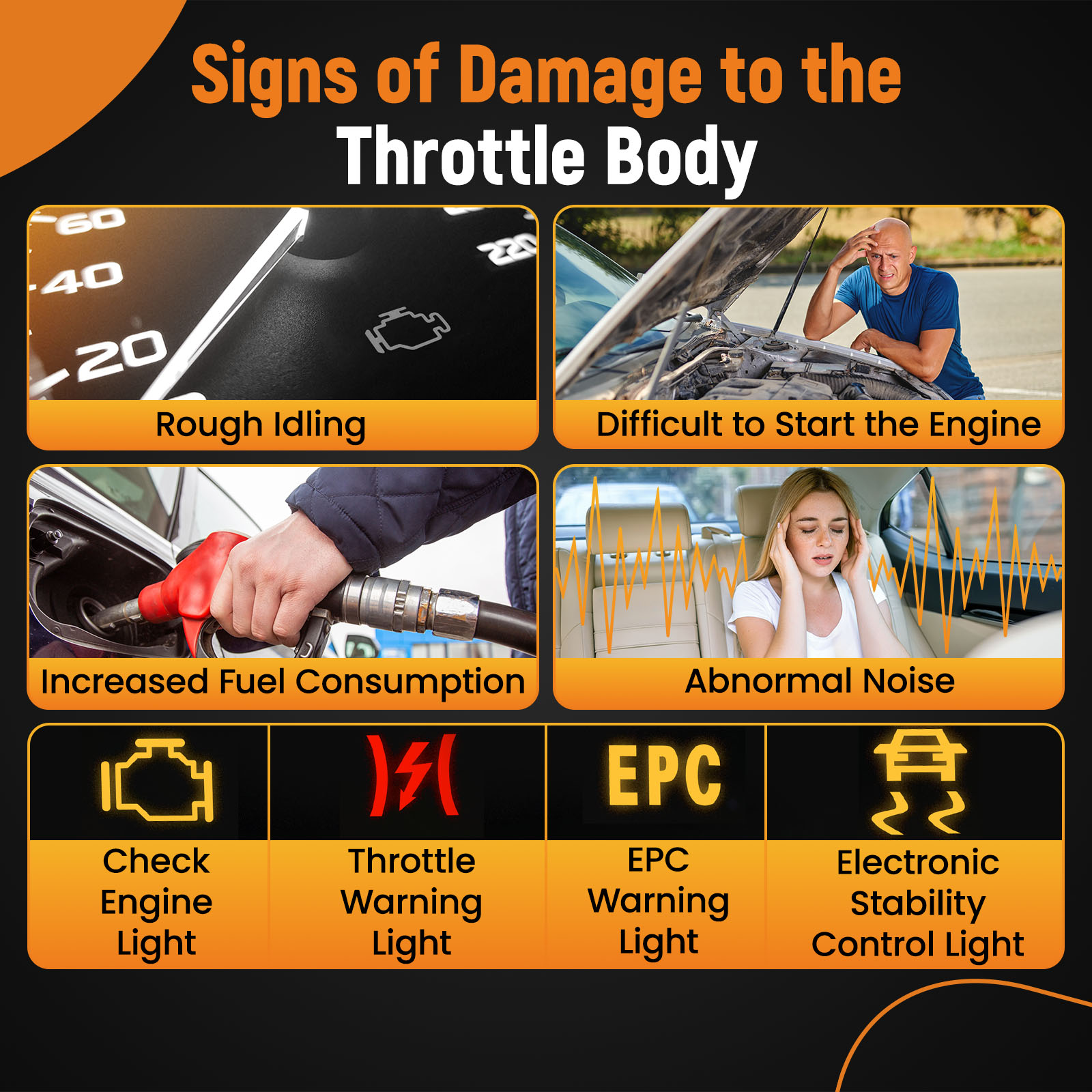 Throttle Body compatible for Renault Clio Twingo compatible for