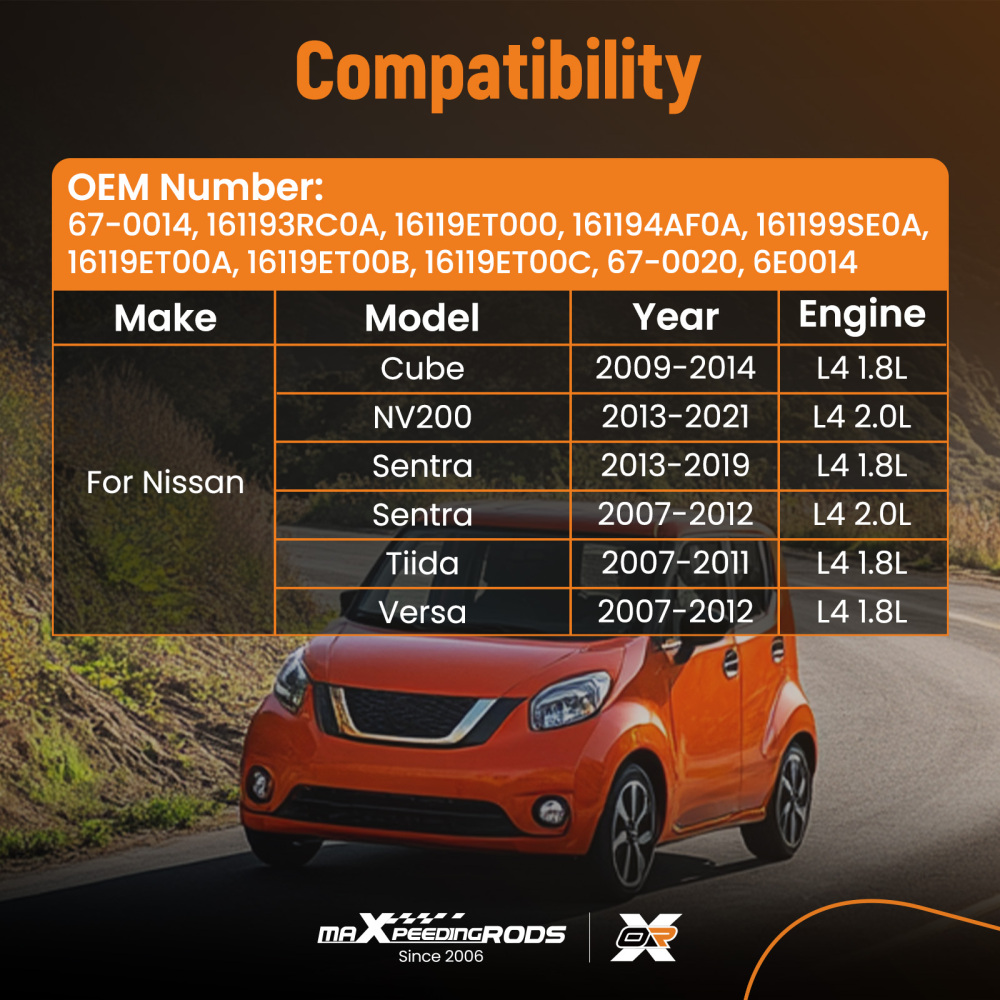 Throttle Body compatible for Nissan For Sentra 1.8L 2.0L 2007 2008 2009 2010 2011 2012-2019