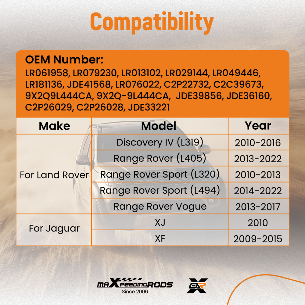 Throttle Body compatible for Land Rover Range Rover Sport Discovery compatible for Jaguar XF 3.0L LR181136