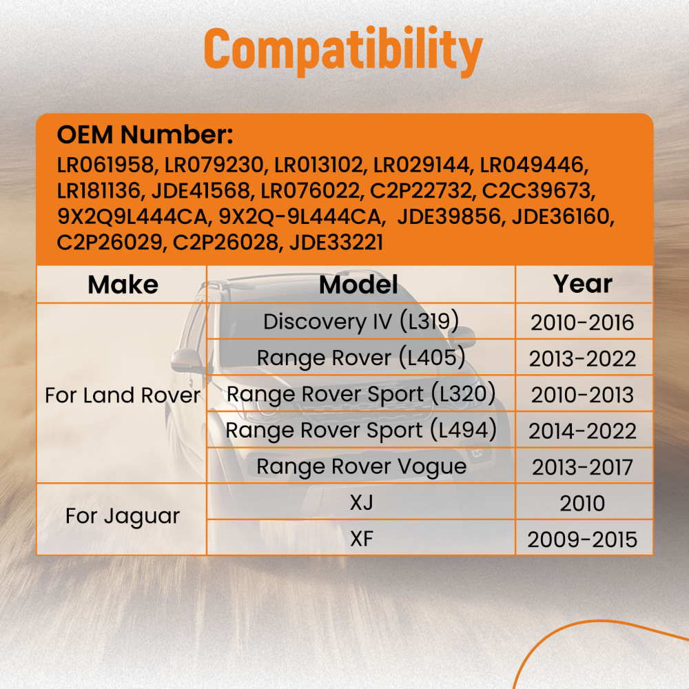 Throttle Body compatible for Land Rover Range Rover Sport Discovery compatible for Jaguar XF 3.0L LR181136