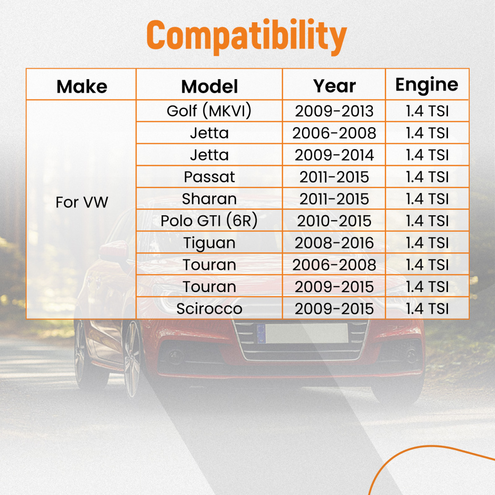 Throttle Body compatible for Audi A1 compatible for Volkswagen Tiguan Jetta compatible for Skoda Fabia 1.4L 03C128063A