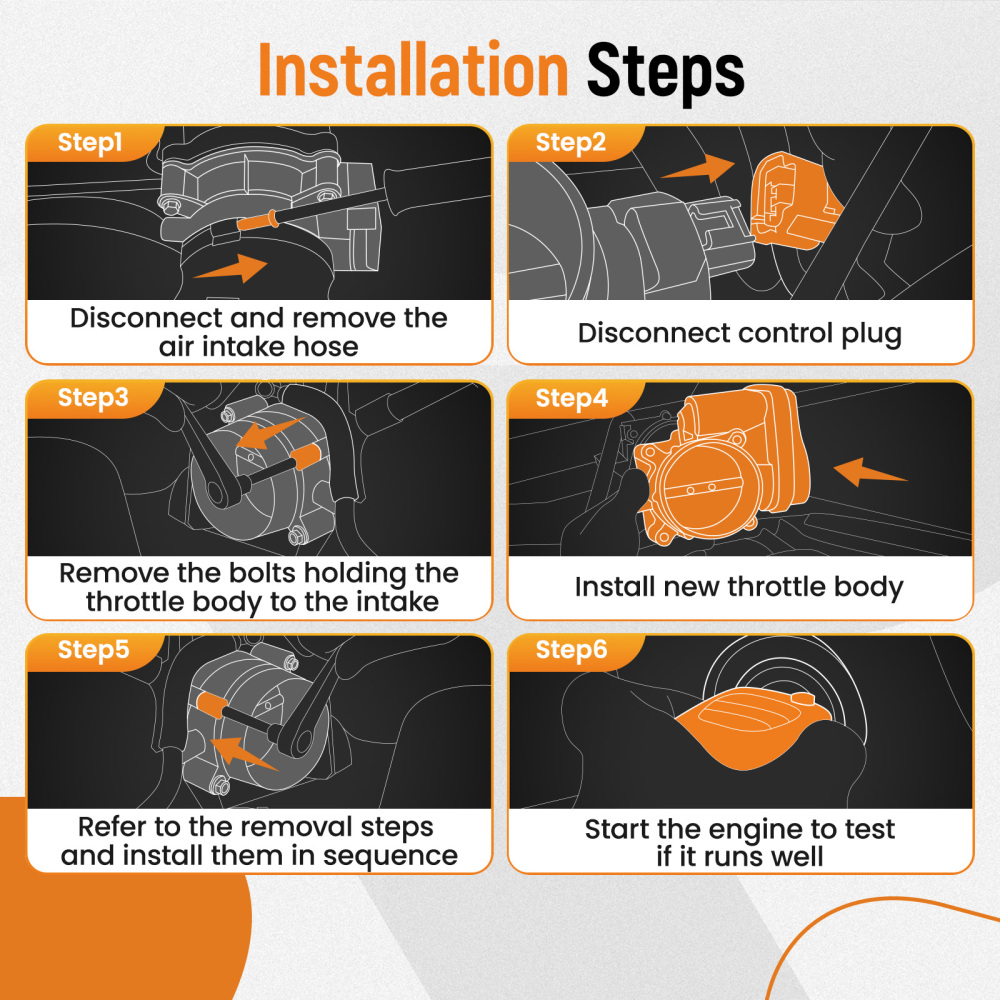Throttle Body compatible for Audi A1 compatible for Volkswagen Tiguan Jetta compatible for Skoda Fabia 1.4L 03C128063A