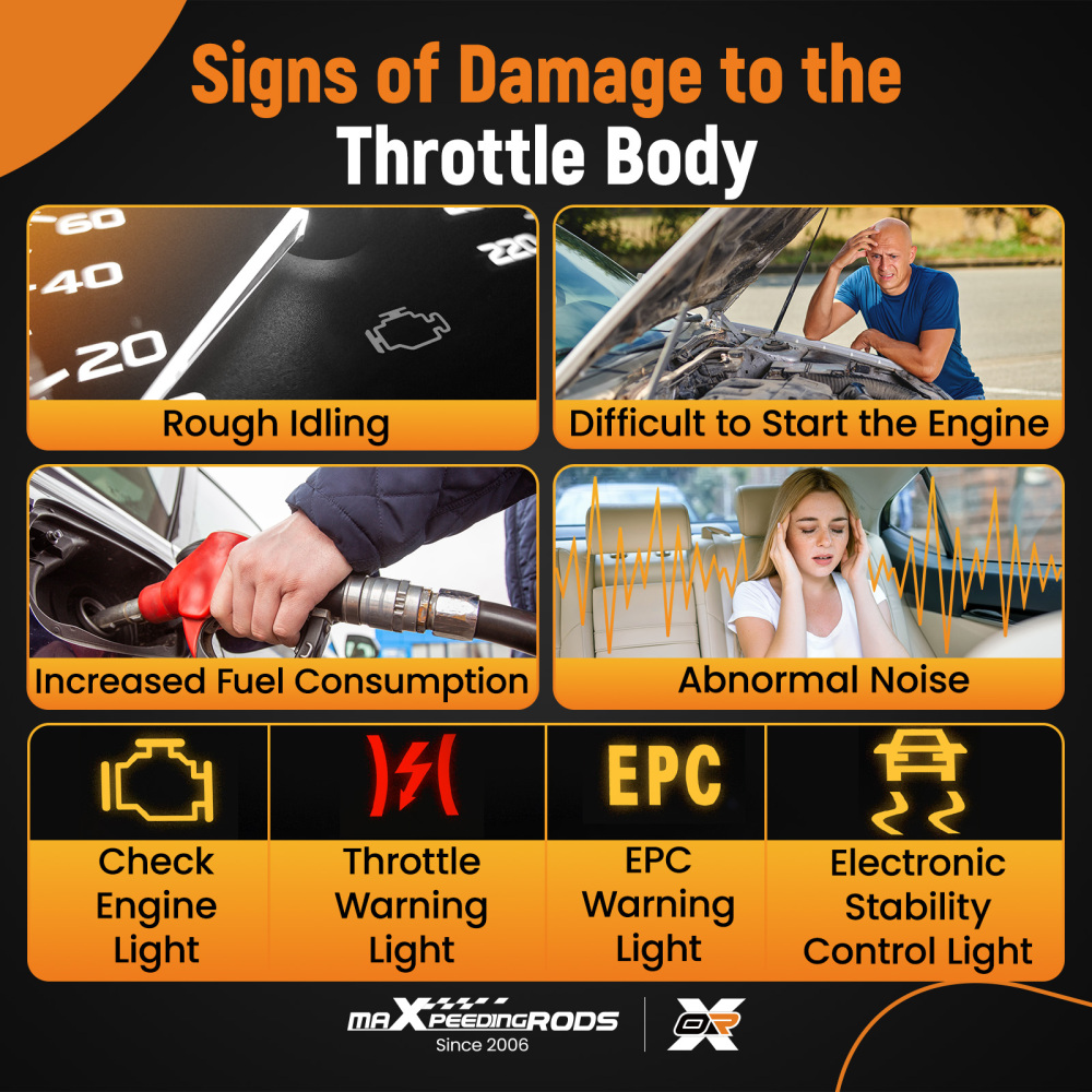 Throttle Body compatible for Cadillac Escalade Chevrolet Avalanche 1500 2002 5.3L 88984260