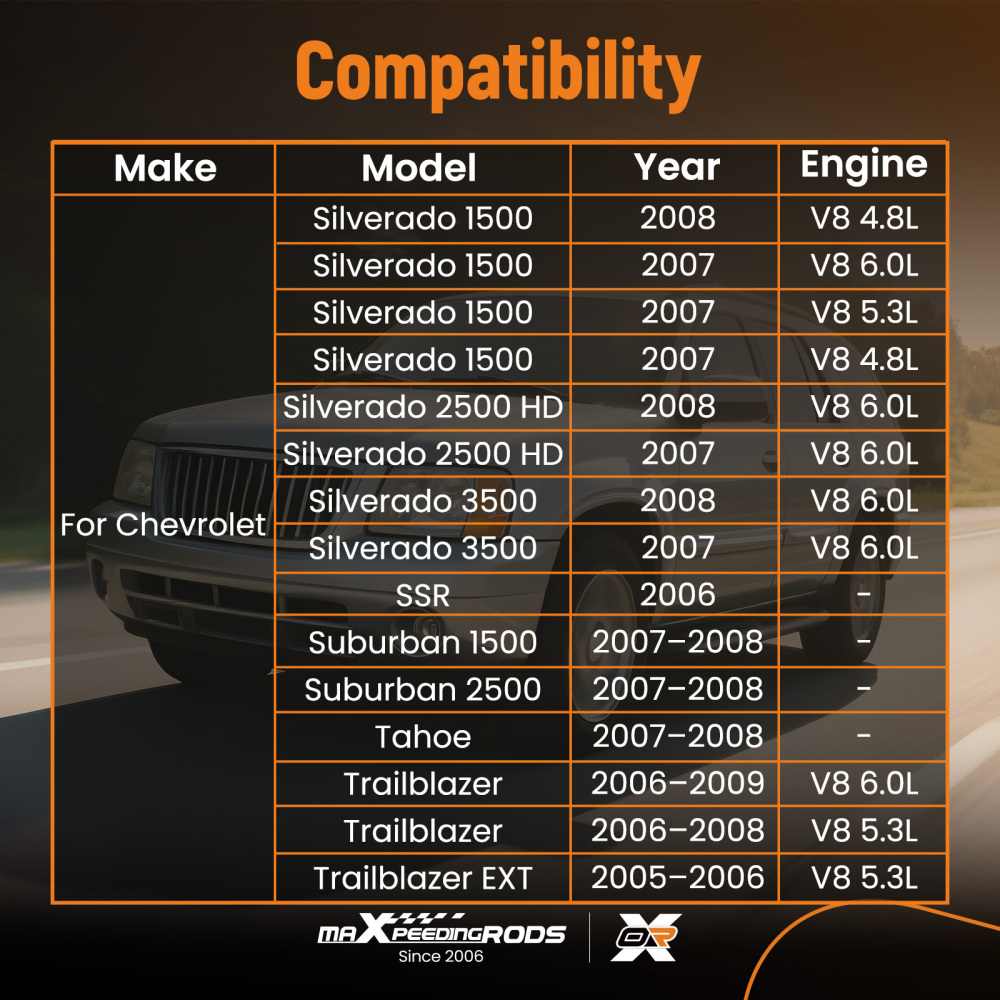 Throttle Body compatible for Escalade Express compatible for Silverado Sierra Tahoe Envoy compatible for Yukon 3.5L 3.9L