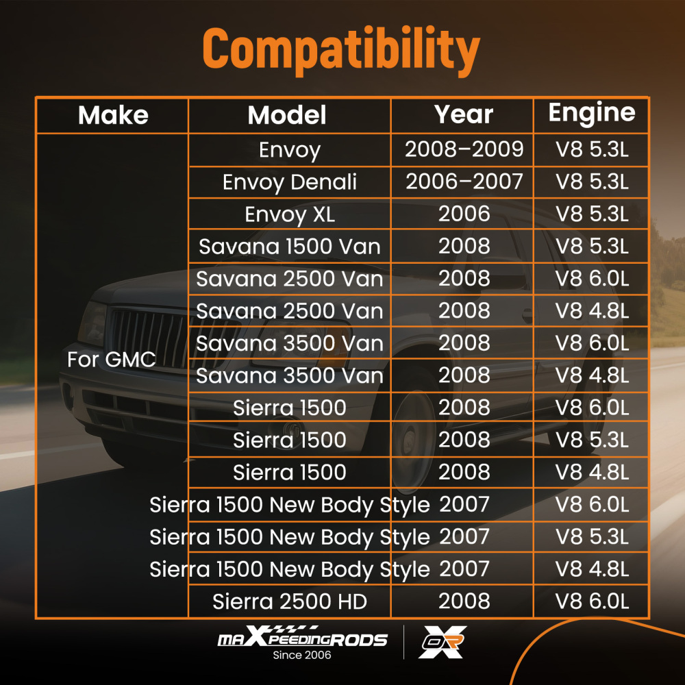 Throttle Body compatible for Escalade Express compatible for Silverado Sierra Tahoe Envoy compatible for Yukon 3.5L 3.9L