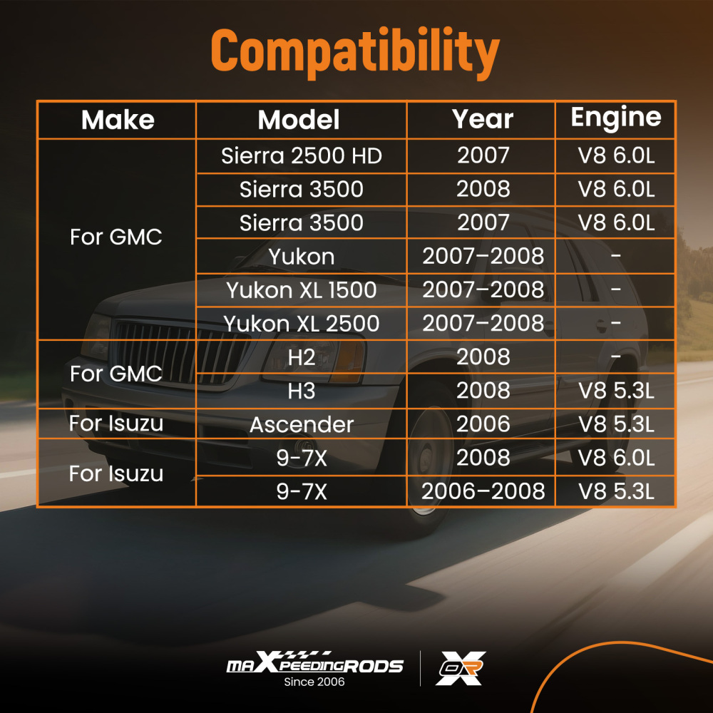 Throttle Body compatible for Escalade Express compatible for Silverado Sierra Tahoe Envoy compatible for Yukon 3.5L 3.9L