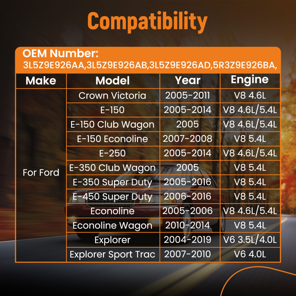 Throttle Body Assembly compatible for Ford Explorer V6 4.0L 2004-10 9W7E9F991BA