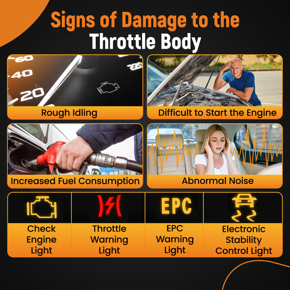 Throttle Body Assembly compatible for Ford Explorer V6 4.0L 2004-10 9W7E9F991BA