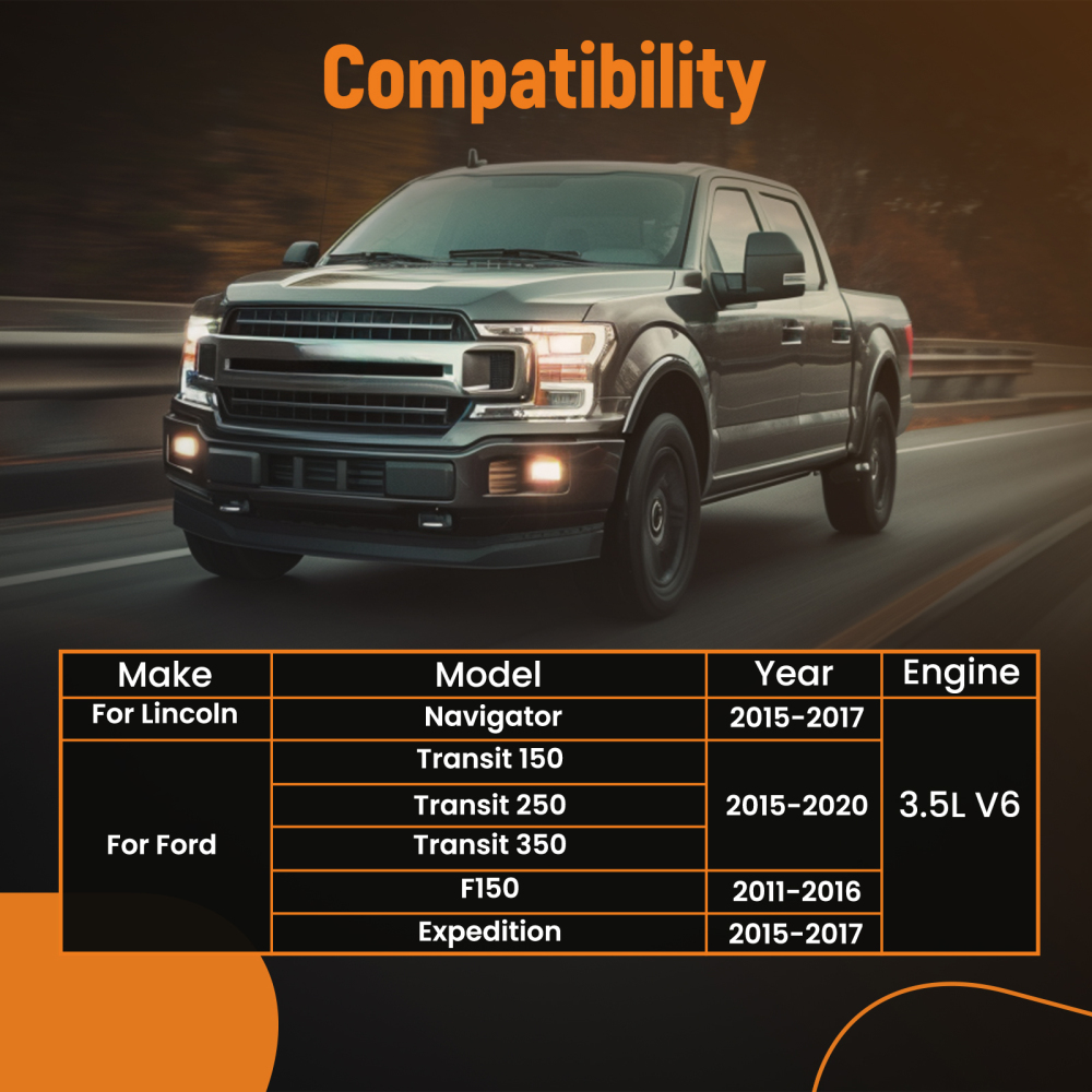 Throttle Body compatible for Ford F150 compatible for Expedition Transit-150 250 350 977-593 2015-2017