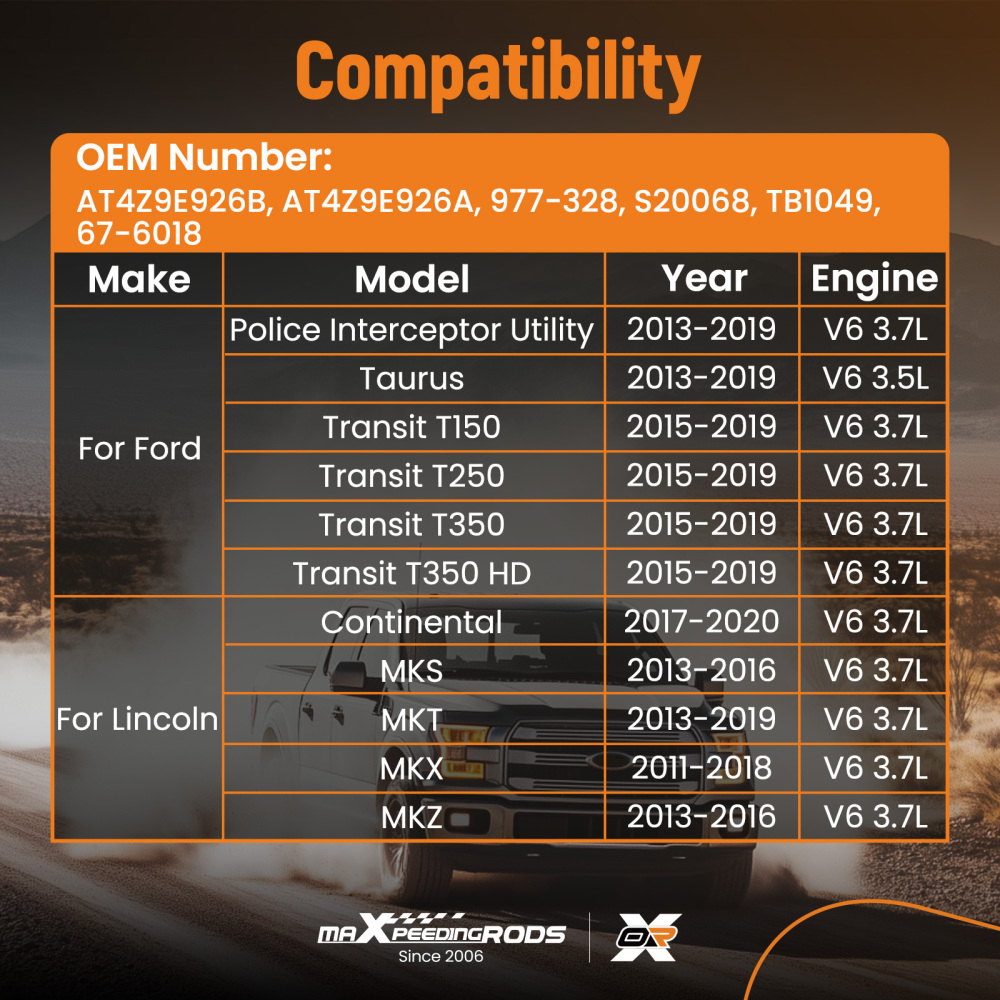 Throttle Body compatible for Ford Edge Explorer F-150 compatible for Mustang 3.5 3.7L 2011-2018 AT4Z9E926B