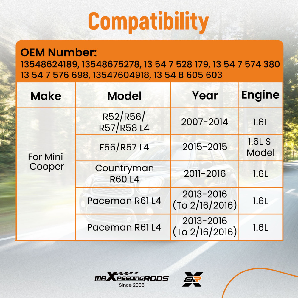 Throttle Body Assembly compatible for Mini Cooper Countryman Paceman 1.6L 2007-2016 S20080
