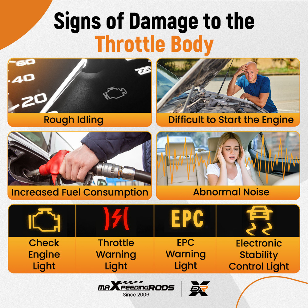 Throttle Body Assembly compatible for Mini Cooper Countryman Paceman 1.6L 2007-2016 S20080