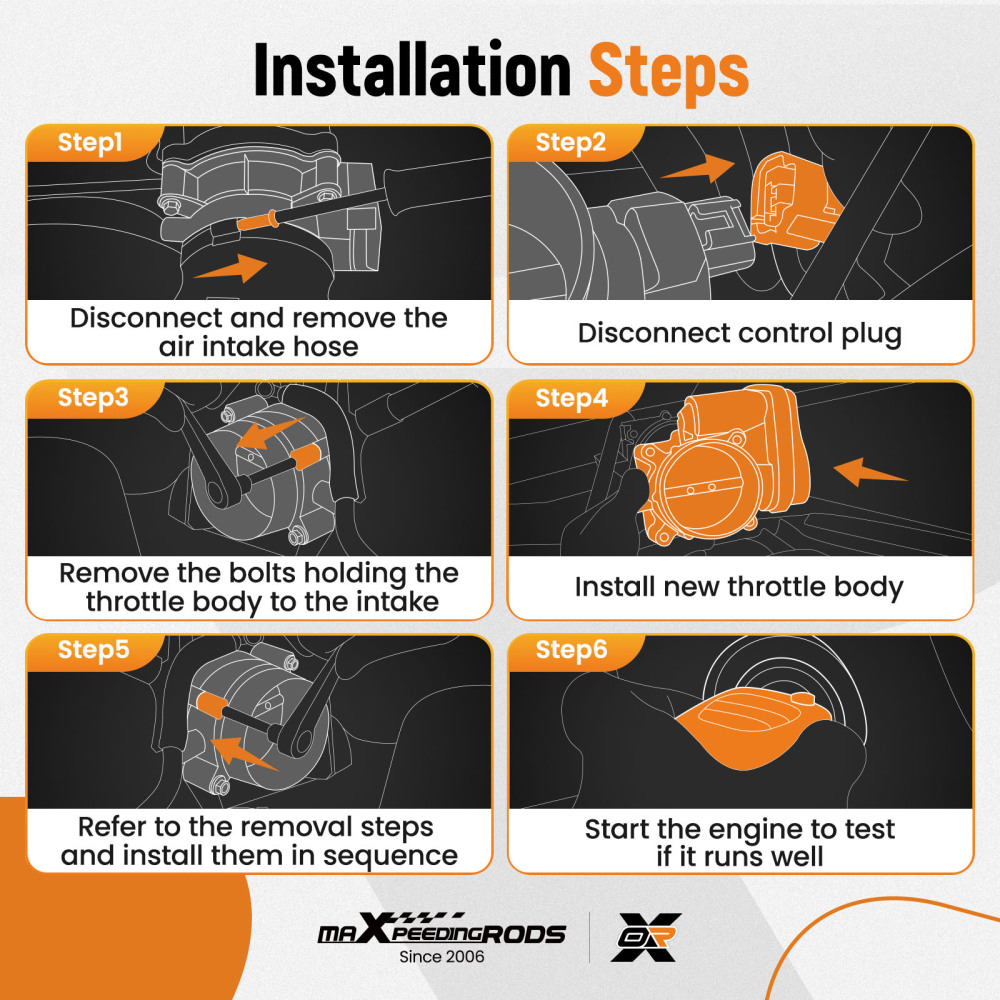 Throttle Body Assembly compatible for Mini Cooper Countryman Paceman 1.6L 2007-2016 S20080